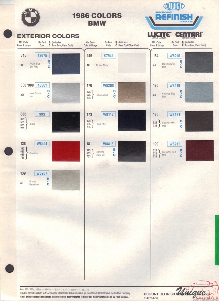 1986 BMW Paint Charts DuPont 1